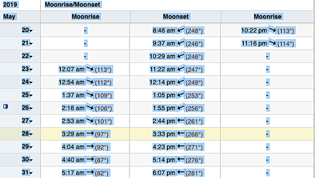 Screen Shot 2019-05-28 at 6.12.53 AM